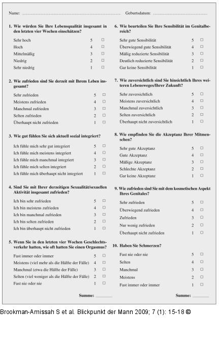Score Transsexualismus