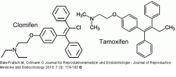 Clomifen - Tamoxifen