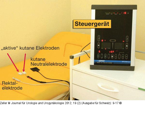 Biofeedback-Elektrotherapie-Trainingsgert