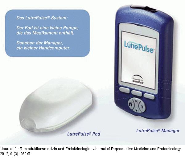 Produkt: LutrePulse<br>Vertrieb: Ferring Arzneimittel GmbH 