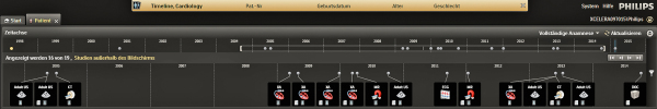 Produkt: IntelliSpace Cardiovascular<br>Vertrieb: Philips Austria GmbH 
