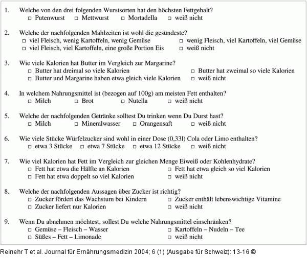 Ernhrungsfragebogen