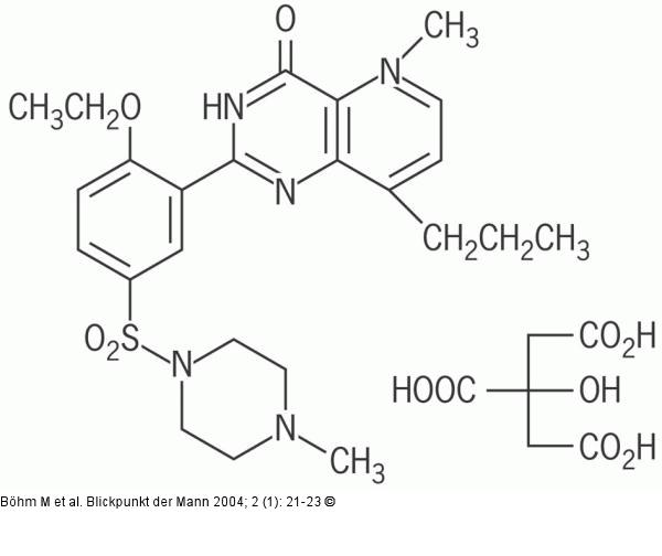 Sildenafil - Strukturformel