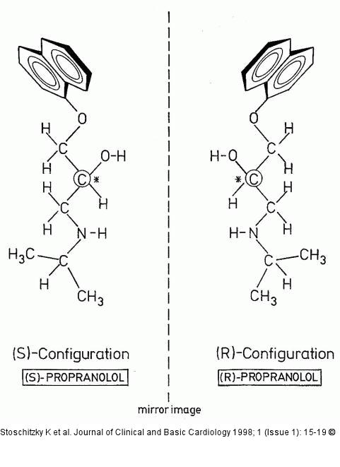 Propranolol - Strukturformel