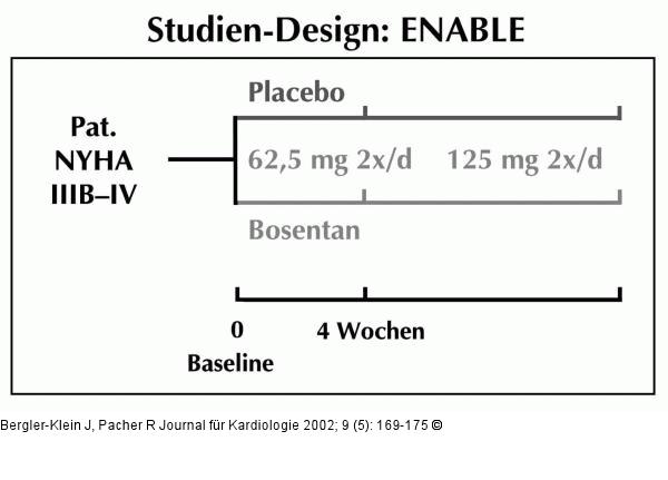 ENABLE-Studie