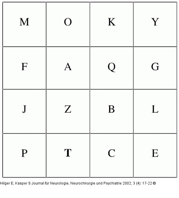 Span-of-Apprehension-Test