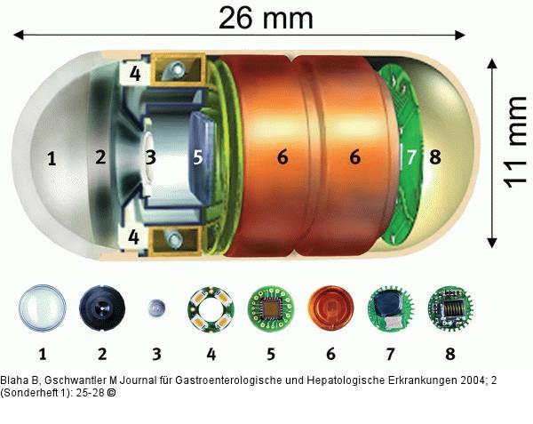 Kapselendoskopie - M2A(R)-Kapsel