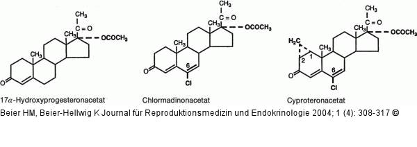 17alpha-Hydroxyprogesteronacetat