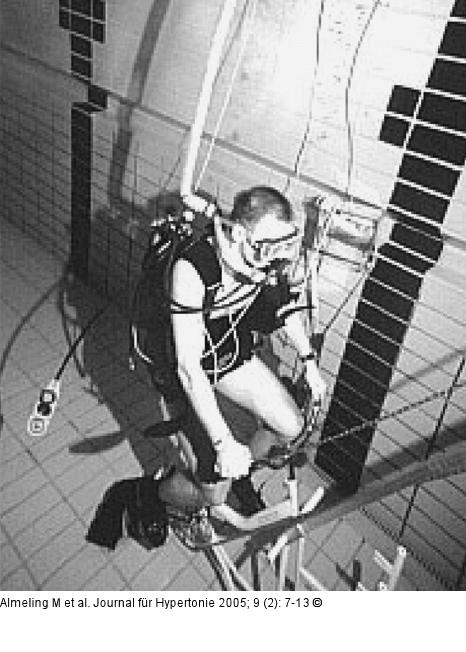 Spiroergometrie - Ganzkrperimmersion
