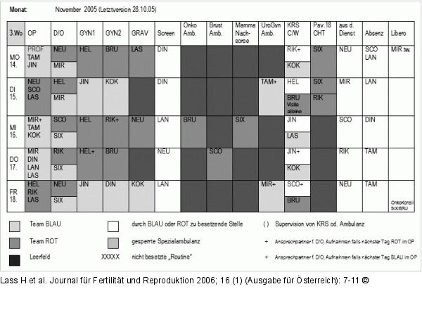Dienstplan