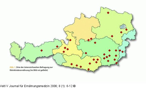 Kleinkinderernhrung