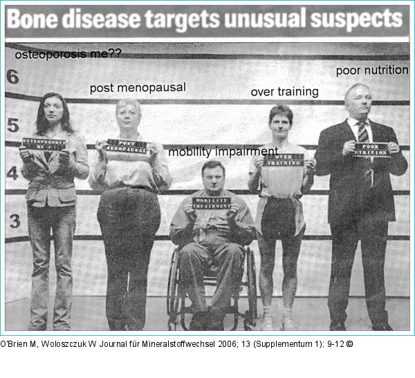 Osteoporosis