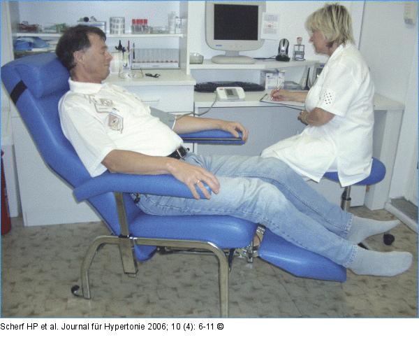 Blutdruckentspannungstest