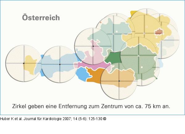 Katheterzentren sterreich