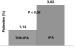 Abb. 5: ASSENT-2-Studie