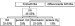 Abb. 1: Frharthritis