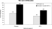 Abb. 3: Arthritis
