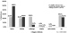 Abb. 6: Urogenitalatrophie