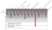 Fig. 4: Nebivolol - Atenolol