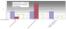 Fig. 10: Pathway - Up-Regulation