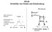 Abb. 2: NFkappaB