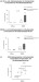 Abb. 14a-c: Tumor