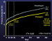 Abb. 3: TRITON-TIMI-38-Studie