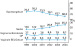 Abb. 1: Entbindung