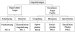 Abb. 2: Angststrung