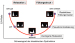 Abb. 6: Transmitrales Einstromprofil