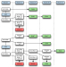 Abb. 1: AHC - CHC - PEGIFN - RBV