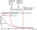 Aktuelles Bild - Abb. 1: Hormonersatztherapie