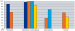 Abb. 1: MET
