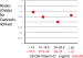 Abb. 1: Vitamin D