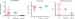 Abb. 5: Lupus erythematodes