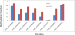 Abb. 9: Lupus erythematodes