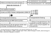 Abb. 1: Lynch-Syndrom