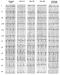 This Image - Fig. 1: EKG - Trizyklika - Myokardinfarkt