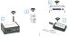 Abb. 1: Produkt: OCTAX Log & Guard<br>Vertrieb: MTG Medical 
