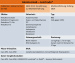 Abb. 4: Profil Alemtuzumab