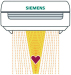 Abb. 4: Produkt: SPECT<br>Vertrieb: Siemens AG