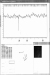 Abb. 1: Pupillometrie