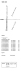 Abb. 2: Pupillometrie
