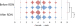 Abb. 3: Antihypertensive medications