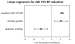 Aktuelles Bild - Abb. 4: Linear regression
