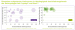 Aktuelles Bild - Abb. 1: Produkt: Gavi<br>Vertrieb: Merck Serono GmbH