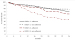 Abb. 2: COPD