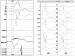 Aktuelles Bild - Abb. 1: Ablationskatheter