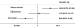 Abb. 7: Prognostic assessment