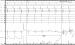 Abb. 3: Ablation